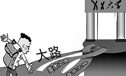 2013年云南艺考，文考科目与普招科目一致