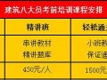 河北资质八大员培训现在开班啦
