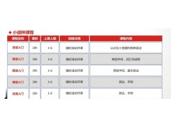 高中英语以及各类小语种