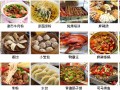四川特色小吃技术培训班哪里有
