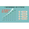 南京会计培训班/考会计证培训机构/会计做账实操班