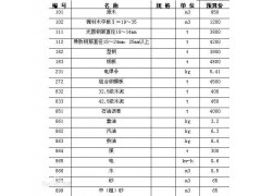 江阴CAD培训班有哪些 江阴CAD机械制