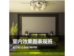 上海黄浦室内设计效果图学校、室内3