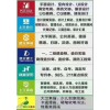 江阴平面设计培训班\江阴培训平面美工要多少钱