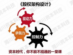 免费学！商业新生代的企业股权架构