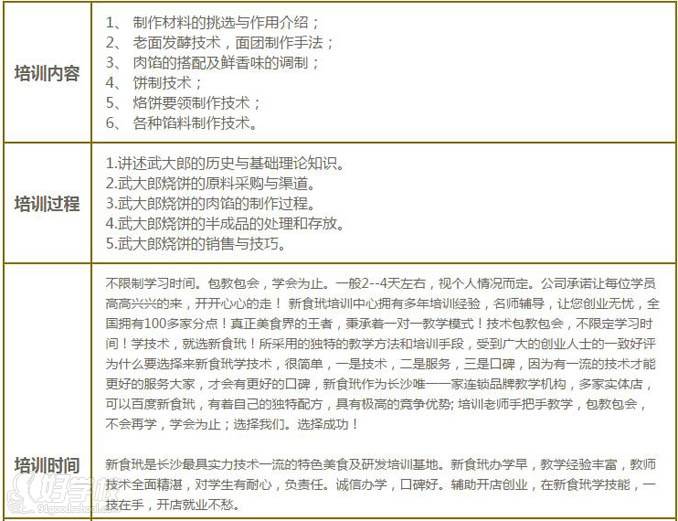 武大郎烧饼培训安排