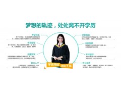 惠阳淡水教师资格证考试报名是怎样