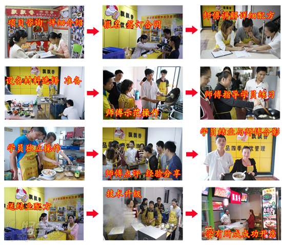 灌汤包学习流程 灌汤包学习流程