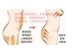 自体脂肪填充项目是不是会非常火？