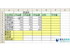 无锡市锡山区羊尖文员技能培训_Exce