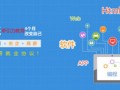 牵引力教育|直接工作和参加IT培训哪个好？
