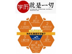 江阴AutoCAD机械制图培训班    江阴