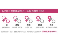 青海一指私密培训学校哪里正规