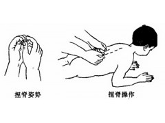 毕节黔西县正规小儿推拿培训班,推荐