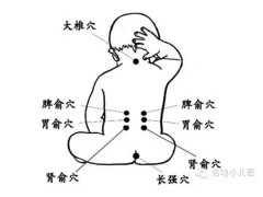 在黔南独山县学习小儿推拿去哪里学