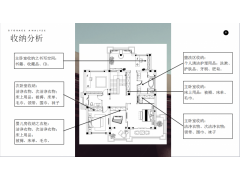 金华CAD画图培训|就想学个CAD要多久