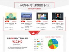 上海平面美工设计培训学校、重创意