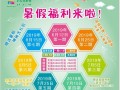 你问我暑假去哪里玩，我只能告诉你……