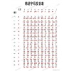 柯桥学韩语去哪里，无障碍看懂听懂韩剧韩综需要多久？