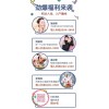 惠州技能补贴培训班