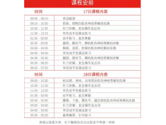 （郑州针刀班）9月17日针刀微创大体