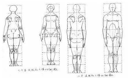 广州暑假美术集训辅导班