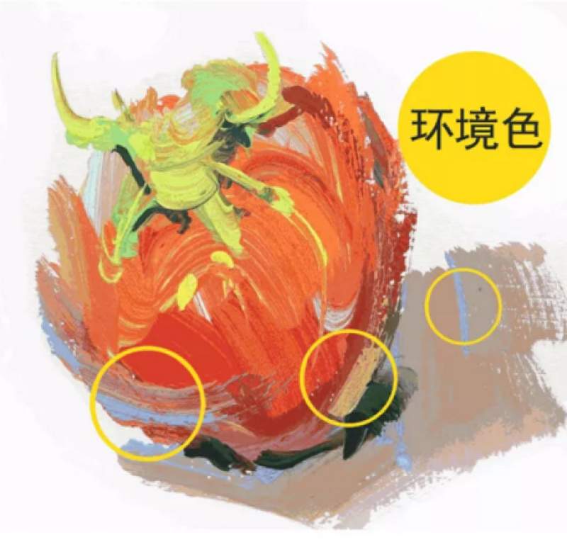 广州中考美术集训学校