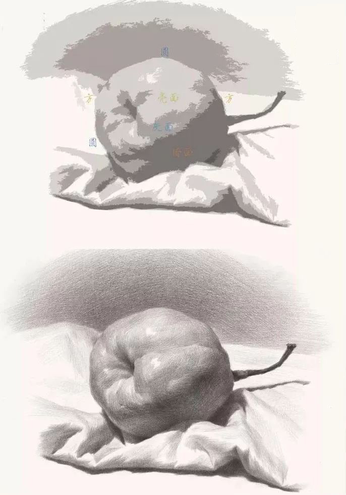 广州画室高考集训