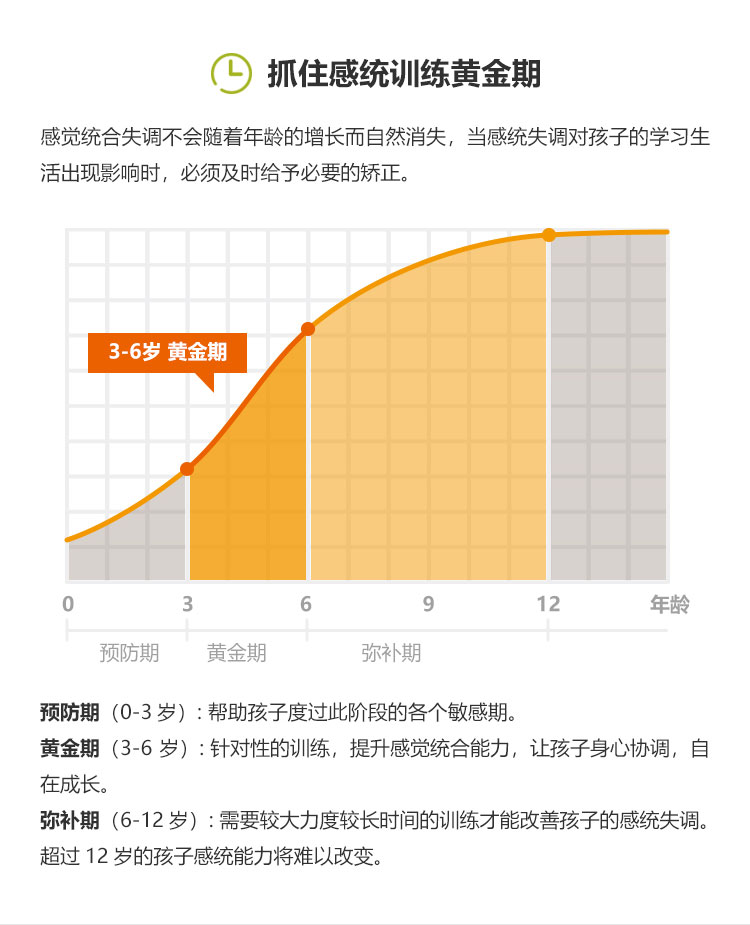 3感统课_09