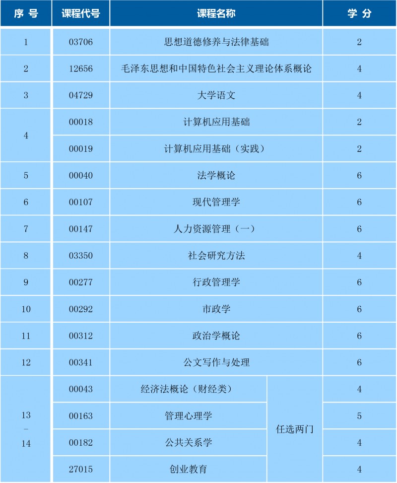 aad4af29-839c-4b31-a3f5-33b18cc1e1fa