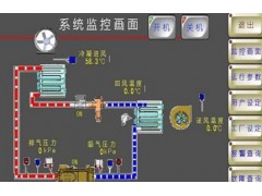 如何学习上位机WinCC+力控+项目实战