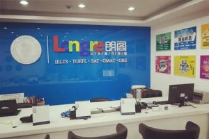 环境相册