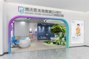 机构环境