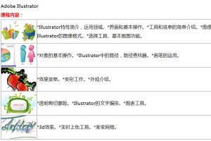 苏州平面设计学什么?培训学习与专业学习的差别