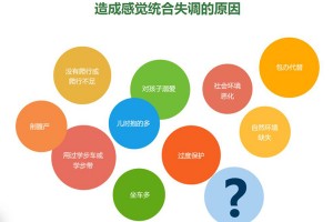 常熟感统训练机构