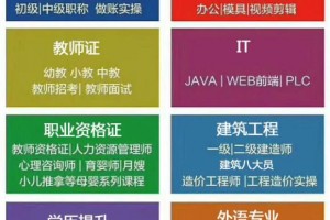 临沂注册会计师培训
