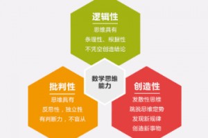 感统训练见效快不快？大庆金色雨林来解答
