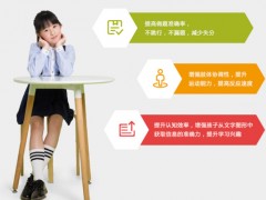 孩子感统失调去青岛金色雨林训练怎么样有效果吗？