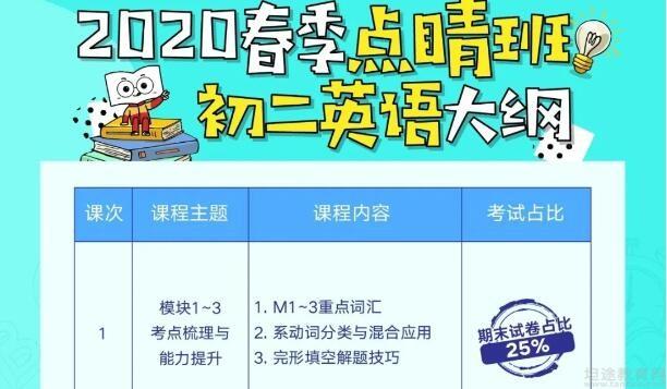 苏州新东方学校