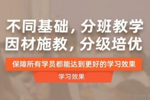 年轻时不偷懒，跟达内科技学热门IT技术
