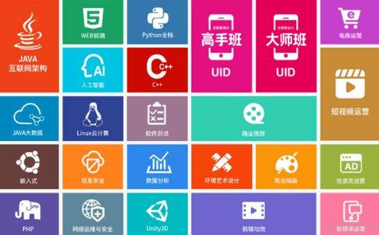 昆明达内教育课程体系