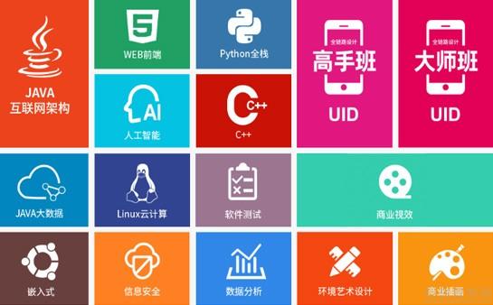 昆明达内培训