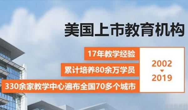 昆明达内科技