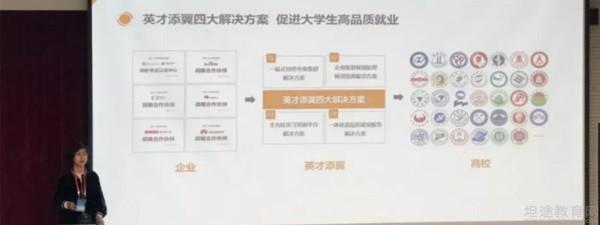 昆明达内科技