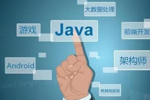 想要月薪15K，来达内科技你值得拥有