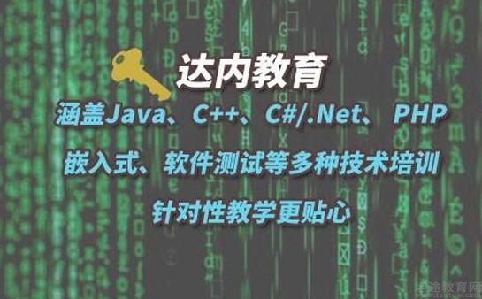 昆明达内教育