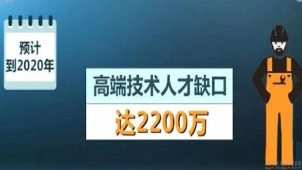 昆明达内科技