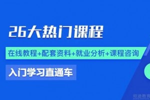 达内教育就业明星17周年特辑 走过迷茫步履不停