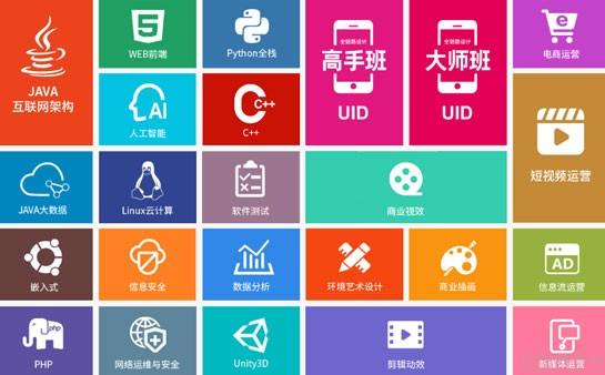 达内教育