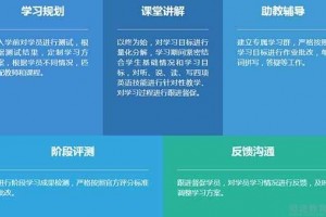 8月23日践行公益，新航道一直在路上！